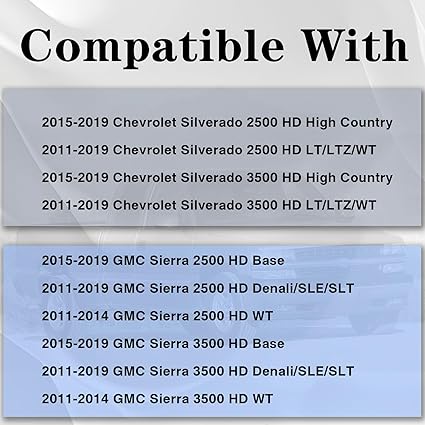 CarPartsDepot Front Engine Splash Shield Under Cover Guard for 2011-2019 Chevy Silverado GMC Sierra 2500 3500 2011-2019 GM1228166