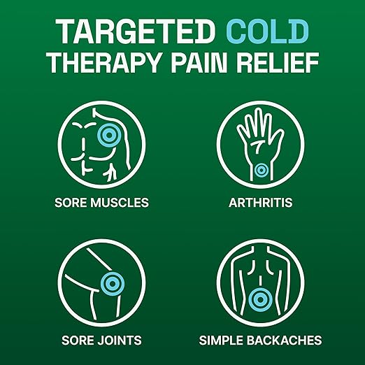 Biofreeze Pain Relieving Patches, for Back, Neck, Knee Pain, Sore Muscle Relief, 8 Hour Pain Relief, Pharmacist Recommended, FSA Eligible, 5 Biofreeze Menthol Patches