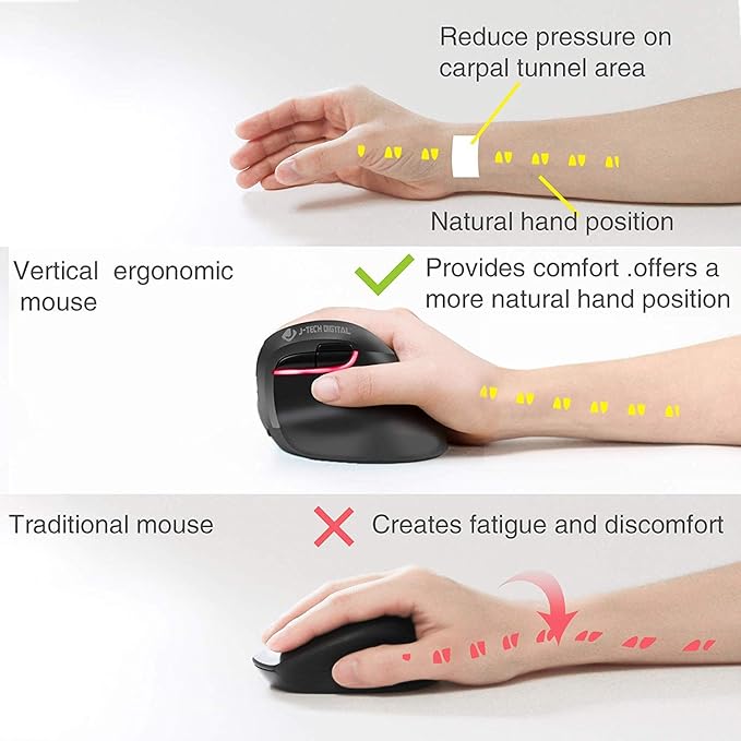 J-Tech Digital Wireless Ergonomic Vertical Mouse for Small Hands with USB Nano Transceiver, AA Battery, 3 DPI, Compatible with Mac and PC, Black V628M-2.4G