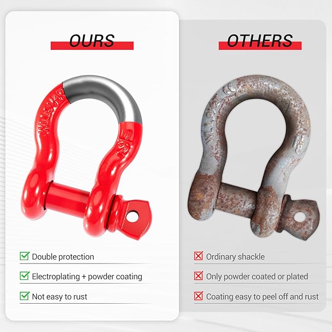 1/2" D Ring Shackles Forged Carbon Steel with Screw Pin WLL 2 Tons 4,000 Lbs, Heavy Duty D Ring Buckle for Towing, Rigging and Vehicle Recovery (10 Pack)