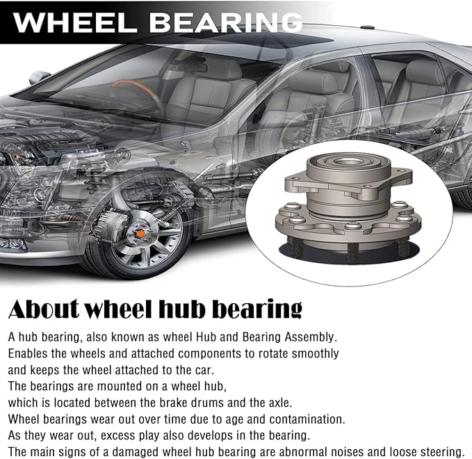 513357 Front Wheel Hub and Bearing Assembly Compatible With Nis-san 2014-2020 Rogue,2017-2022 Rogue Sport HA590554 40202-4BA0A