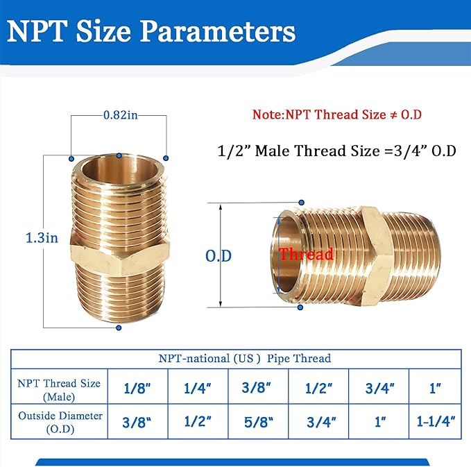 2PCS Hex Brass Nipple 12" NPT Male X 12" NPT Male Pipe Fitting 12 inch Brass Pipe Nipples Male Pipe Adapter Fittings Heavy Equal Brass Nipples Connectors