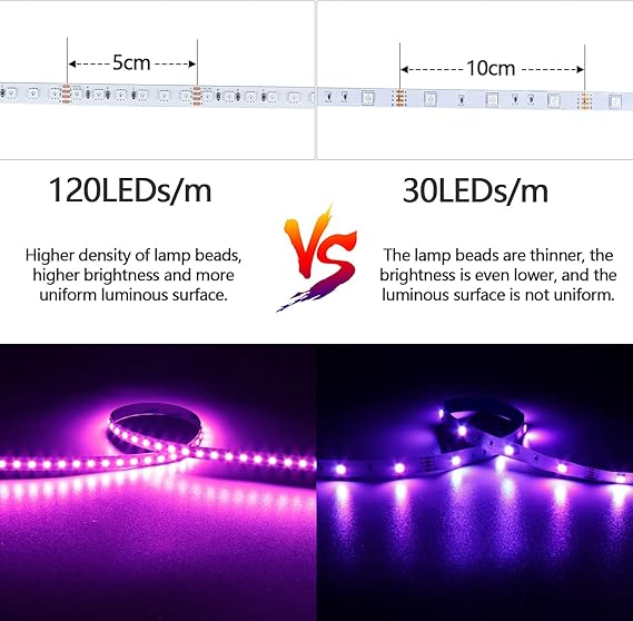 24V 32.8ft/10M RGB LED Strip Light 1200LEDs 120W Flexible SMD3535 High Brightness No-Waterproof IP20 LED Tape Lights for Living Room Home Decoration(RGB Controller and Power Supply Not Included)