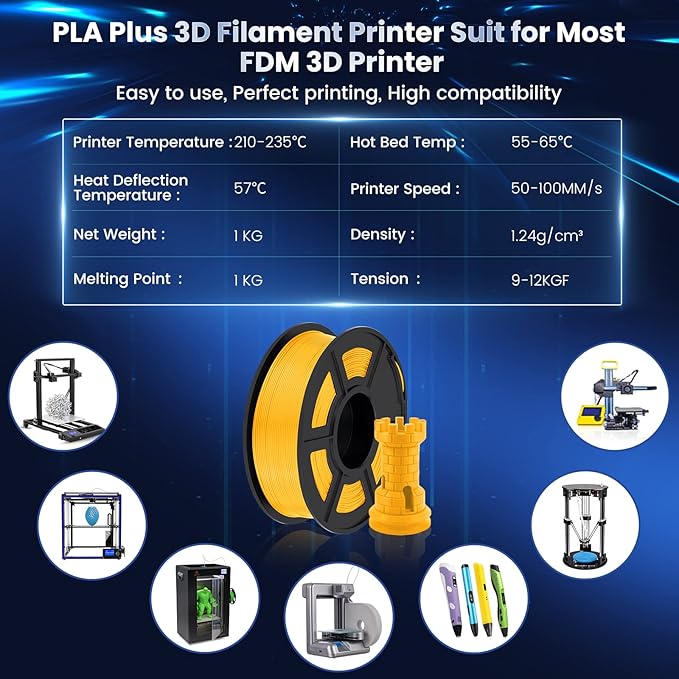 SUNLU 3D Printer Filament PLA Plus 1.75mm, SUNLU Neatly Wound PLA Filament 1.75mm PRO, PLA Filament for Most FDM 3D Printer, Dimensional Accuracy - 0.02 mm, 1 kg Spool(2.2lbs), PureYellow