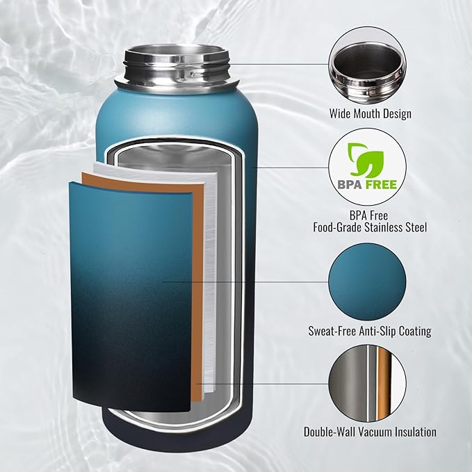 32oz Insulated Water Bottle with Handle, 304 Stainless Steel Water Bottles with Wide Mouth, Double Wall Vacuum Sports Water Bottle, BPA Free, Keep Cold and Hot, BlueBlack