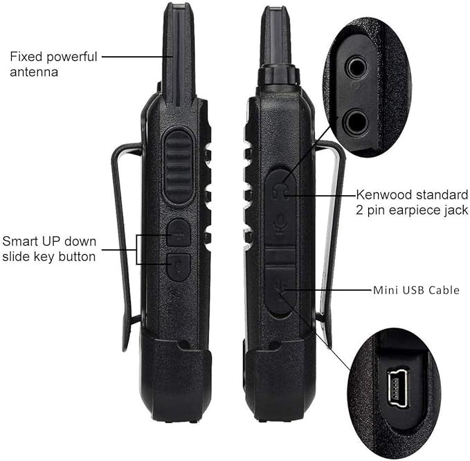 Retevis RT22S Walkie-Talkies Rechargeable,Small Walkie Talkies for Adults,VOX Alarm Channel Signal Display,Compact Two Way Radios for Family Community Gift Skiing(2 Pack)
