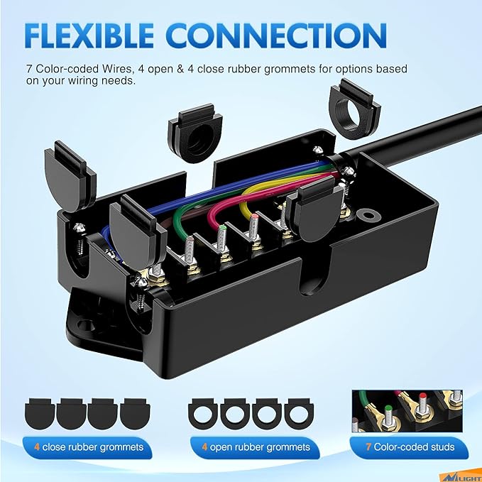 Nilight Heavy Duty 7 Way Inline Trailer Plug 8 Feet Connector Cable 7Pin RV Round Extension Wiring Harness Weatherproof Junction Box for RV Towing Car