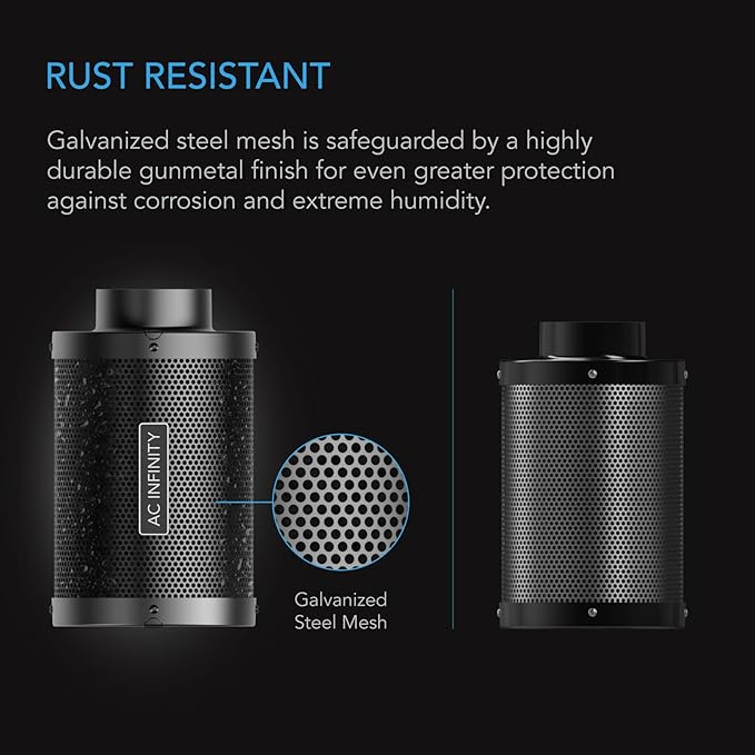 AC Infinity Air Carbon Filter 6" with Premium Australian Virgin Charcoal, for Inline Duct Fan, Odor Control, Hydroponics, Grow Rooms