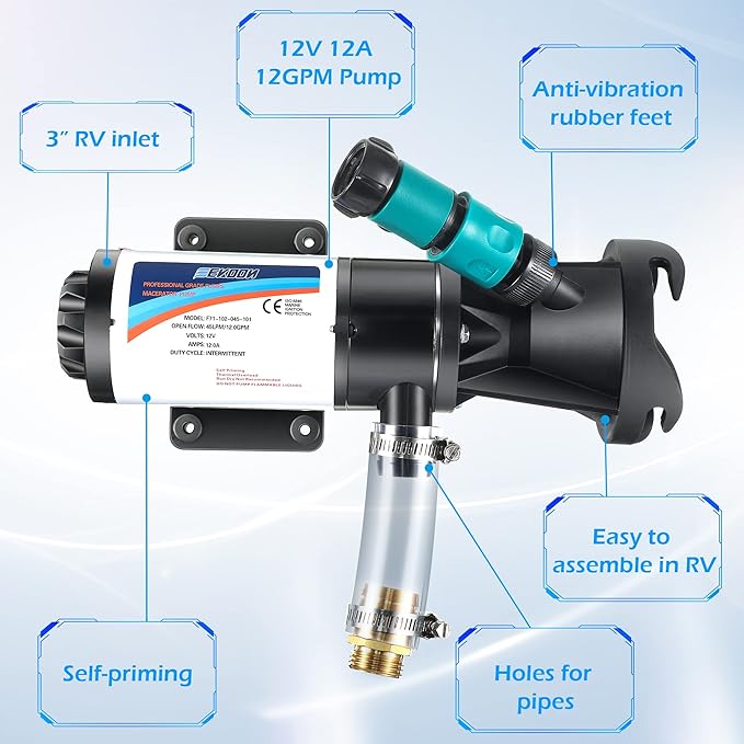 RV Macerator Pump for Sewage, 12V RV Portable Waste Chopper Pump for Camper Trailer Boat, 12GPM Suction 10 Feet Lift, 30s Run Dry Protection