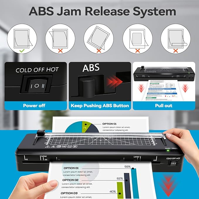 Laminator Machine A3 Laminating Machine with Built-in Trimmer, Fast Warm-up 13 Inch Cold and Thermal Lamination with 50 Laminating Sheets, 5-in-1 Portable Laminators for Home Office School Use