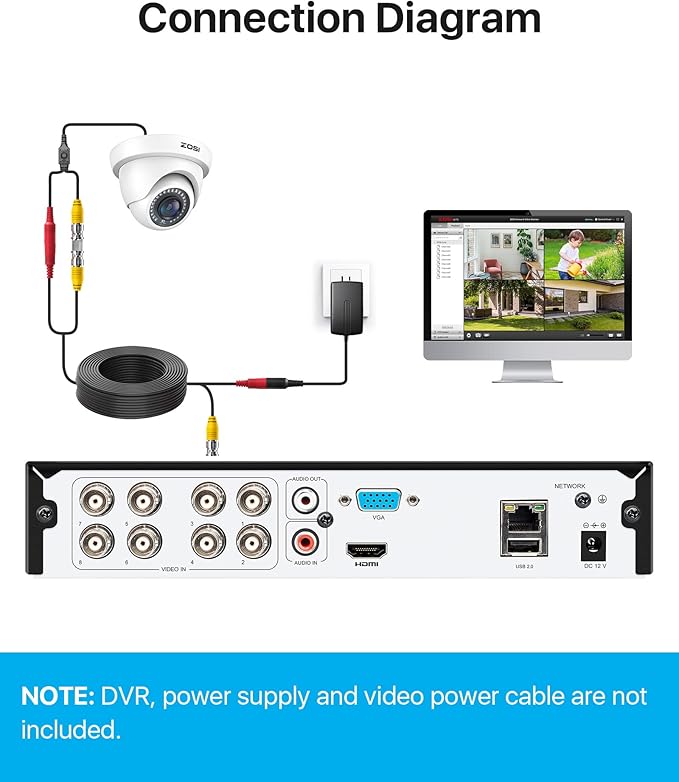 ZOSI 2.0MP HD 1080P 1920TVL Hybrid 4-in-1 TVI CVI AHD 960H CVBS CCTV Dome Camera Indoor Outdoor ,80ft Day Night Vision Aluminum Metal Housing For HD-TVI, AHD, CVI, and CVBS/960H analog DVR(White)