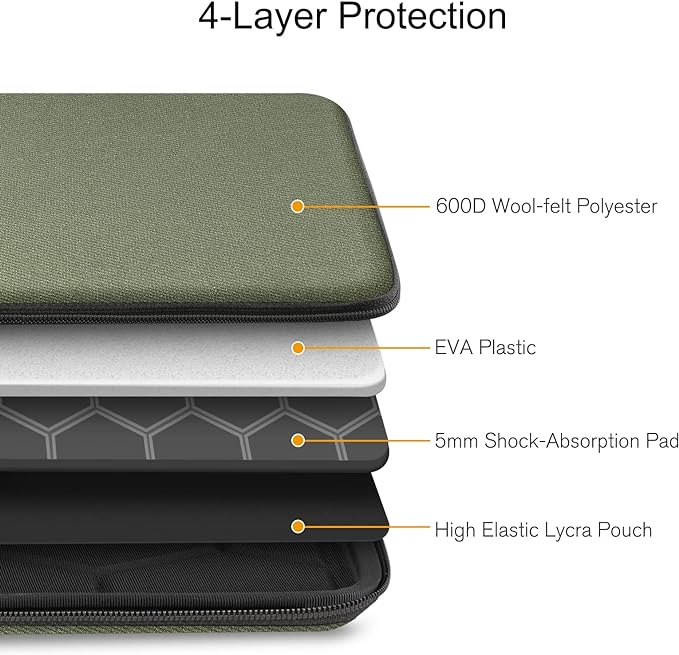 FINPAC Hard Laptop Sleeve Case for 15.3 inch MacBook Air M3 M2 2024, 16.2 inch MacBook Pro M4/M3/M2/M1 Pro/Max A2991 A2780 A2485 A2141, Waterproof Case for Surface Laptop/Book, Olive