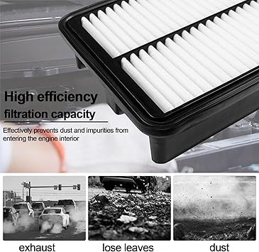 FUN-DRIVING Replacement Engine Air Filter for Honda Pilot 3.5L Acura Mdx 3.5L 2023 2024 2025 17220-61A-A00,1722061AA00