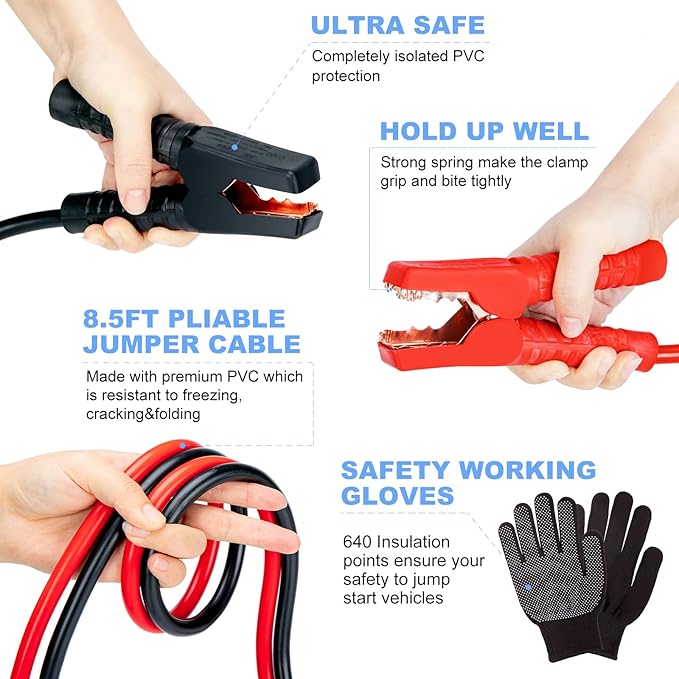 AUTODECO Roadside Emergency Car Kit 95 Pieces