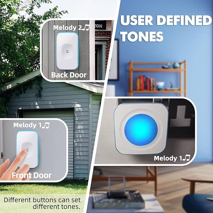 Wireless Doorbells for Home Hearing Impaired Doorbell 2 Buttons 3 Receivers Flashing Light Wireless Doorbell for Office Classroom Bedroom 1200Ft 36 Ringtones 4 Volume JSIEEM(White)