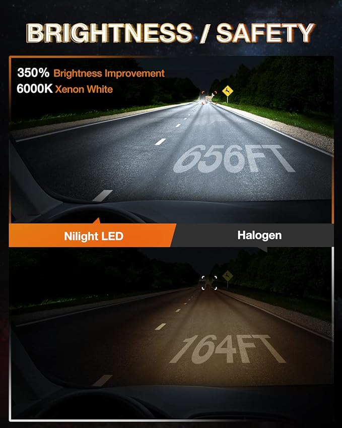 Nilight 9005HB3 H11H9H8 LED Bulbs, High and Low Beam Fog Ligh Bulbs Combo, 6000K Cool White IP67, Plug and Play, 4-Pack