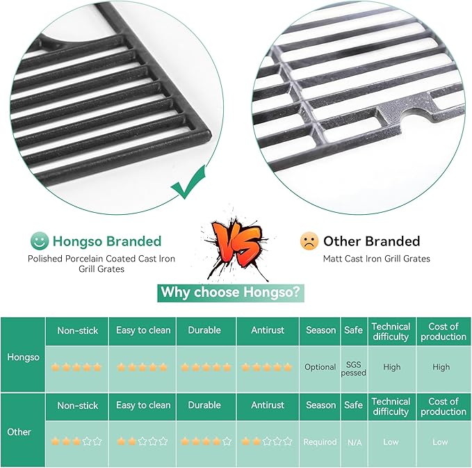 13 x 17 Cast Iron Cooking Grate for Nexgrill 4 Burner 720-0830H 720-0783E Expert 720-0789H 720-0789C, 5 Burner 720-0888N 720-0888S, 17 Inch Grids Replacement for Kenmore 41516106210 Uniflame GBC981