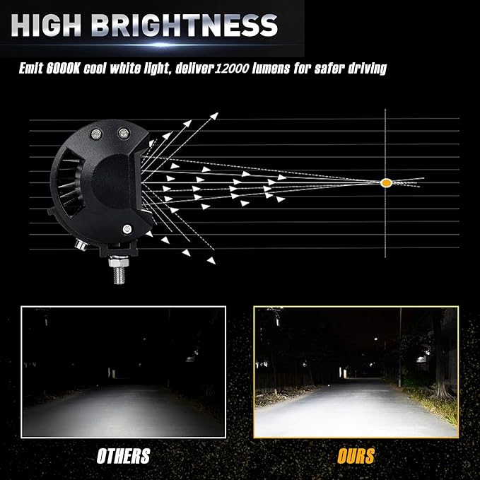 4 Inch 120W LED Light Bar 12000LM Spot Flood Combo Off Road Triple Row Work Driving Fog Light for Pickup Truck ATV UTV SUV Boat 2PCS