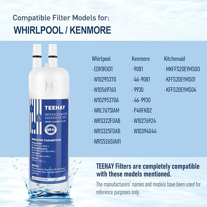 Water Filter Replacement for P8RFWB2L, P4RFKB2, P8WB2L, WHR1RXD1, W10394044, WRS588FIHZ (3 Pack)