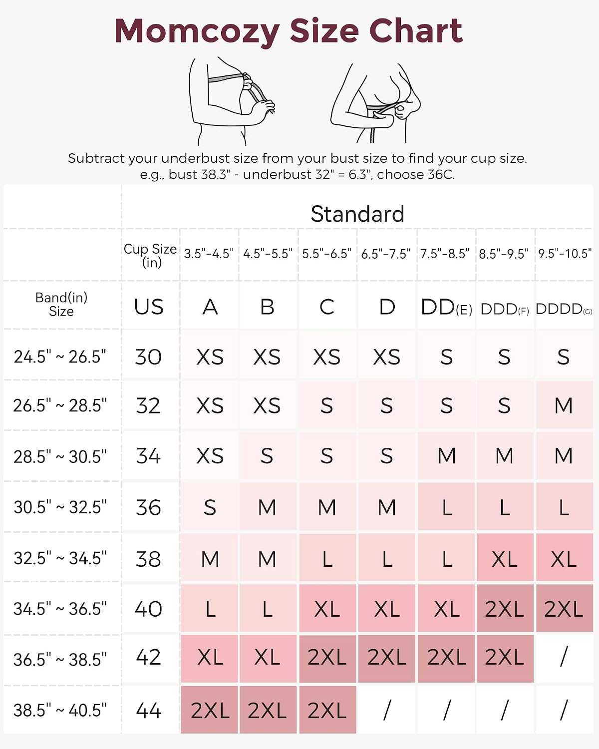 Momcozy Adjustable Breast-Pumps Holding and Nursing Bra ( Does not come with a pumping bra hands )