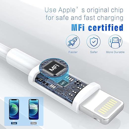 iPhone Charger 3FT, Apple MFi Certified Lightning Cable Original 3Pack USB Fast Charging Data Sync Cord Compatible with iPhone 131211 Pro MaxXS MAXXRXSX87Plus6S6SE5S(3Pack)