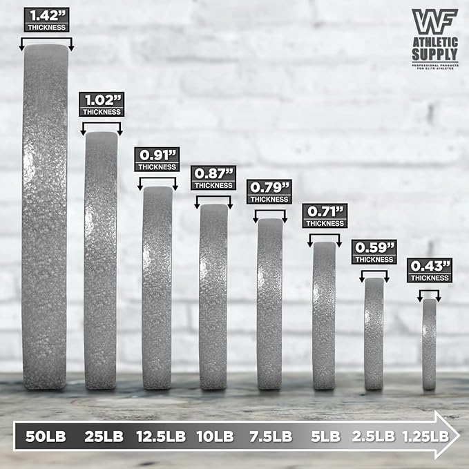 WF Athletic Supply TraditionalClassic 1-inch Hole Standard Solid Cast Iron Weight Plates - Great for Strength Training, Weightlifting, Bodybuilding Powerlifting, Multiple Choices Available