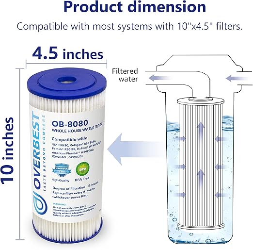Overbest FXHSC 10" x 4.5" Whole House Water Filter, Replacement for GE FXHSC, Culligan R50-BBSA, Pentek R50-BB and DuPont WFHDC3001, American Plumber W50PEHD, GXWH40L (3 Pack)