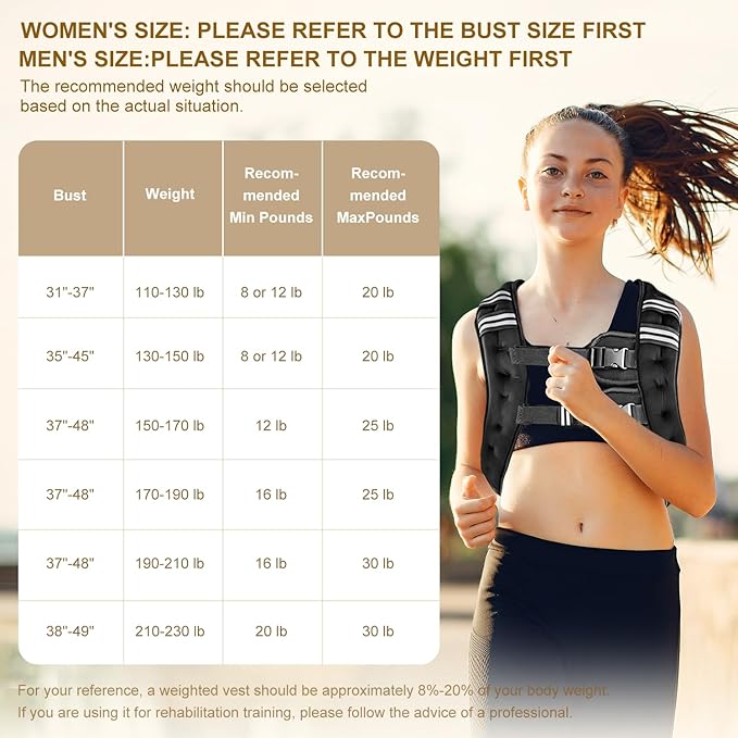 Prodigen Weighted Vest for Women and Men with Reflective Stripe and Double Adjustable Buckle Straps Weight Vests for Strength Training, Jogging, Cardio, Weight Loss