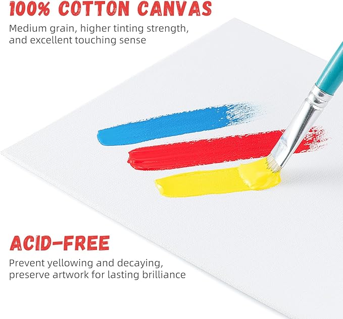 Simetufy 12 Pack 8x10 Canvas Boards for Painting, Blank Canvas Panels Art Painting Supplies - Gesso Primed 100% Cotton for Acrylic Oil Watercolor Tempera Paint