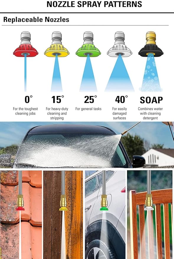 Multi-grade pressure washer tip set, 2.5 GPM electric washer nozzle tips, 5 pcs, 14 quick connect (2.53.03.54.04.55.05.56.0 GPM)