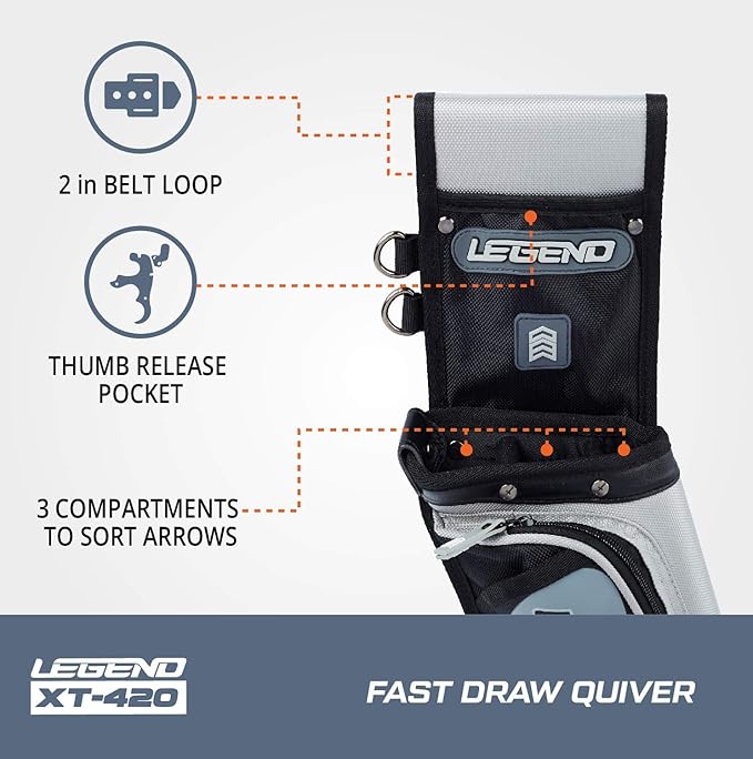 Legend XT420 Field Quiver - Left or Right-Handed Quiver Arrow Holder, Archery Quiver with 3 Arrow Tube, Durable Nylon Hip Quivers with Multiple Pockets for Archery Accessories, Score Card Tools