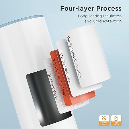 1-Pack Sublimation Tumbler Blank 20 oz Skinny Straight with Lids Straw, Stainless Steel Insulated Sublimation Cups Blank for Mugs Tumbler Heat Press