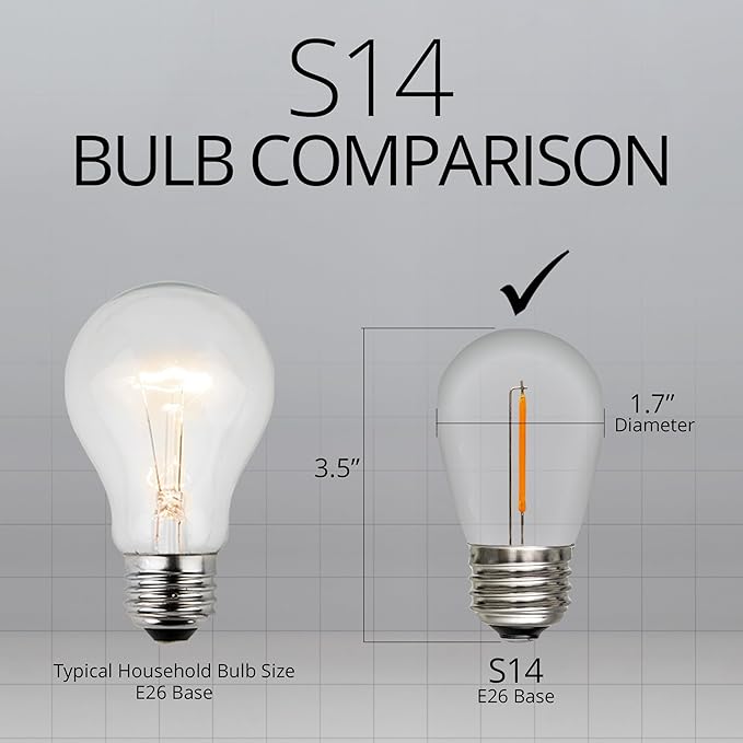 5-Pack S14 LED Replacement Edison Bulbs, Shatterproof 0.7W Dimmable Outdoor Light Bulbs IP65 Waterproof Patio String Light Replacement Bulbs, Warm White
