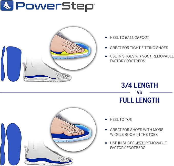 PowerStep Insoles, Pinnacle 34 Thin, Arch Pain Relief Insole, For Tight Shoes, Arch Support Orthotic For Men's 5-6.5 Women's 7-8.5