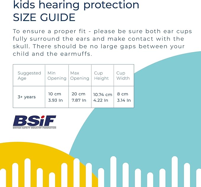Banz Kidz Earmuffs 2 Years Older a Loud Noise Canceling Kids Headphones Toddler Ear Muffs, Size Adjustable
