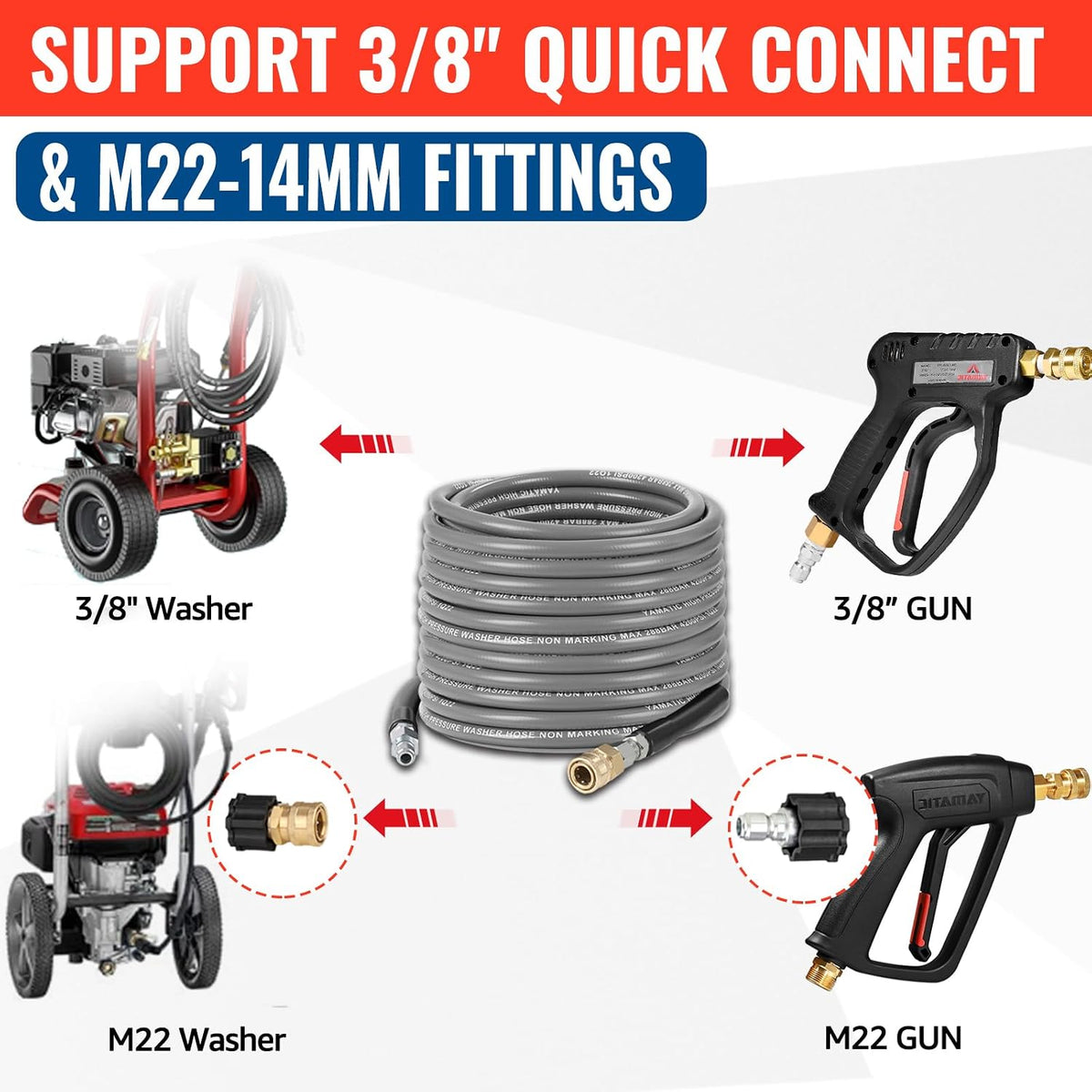 YAMATIC Non Marking 1/4" 4200 PSI Pressure Washer Hose 50 FT for Hot/Cold Water Rubber Wire Braided, Kink Resistant Swivel Quick Connection, Industry Grade for Power Washer, Super Wear Resistant