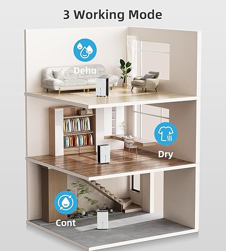 1500 Sq.ft Dehumidifier for Basement and Large Room, 21 Pint Dehumidifiers for Home with Drain Hose, Intelligent Humidity Control, 3 Operation Modes, 24H Timer, Ideal for RV, Bathroom, Bedroom