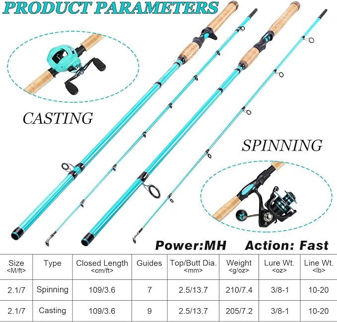 Sougayilang Inshore Saltwater Fishing Rods, Spinning Rods and Casting Rods with AAA Cork Handles,IM7 Toray Carbon Blanks- 7'