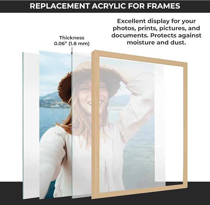 CountryArtHouse Frame-Grade Acrylic Replacement for 12x16 Picture Frame, Replacement Plexiglass for 12x16 Photo Frame, UV-Resistant Acrylic Cover Sheet