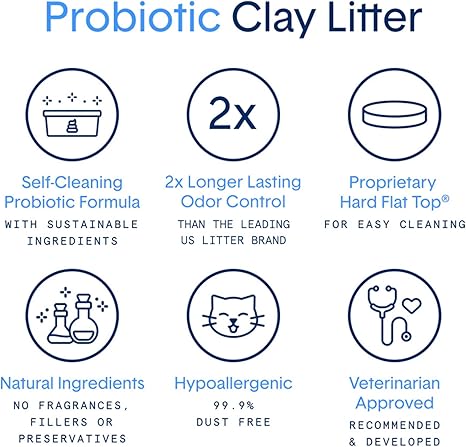 Boxie Probiotic Cat Litter, 40-Day Odor Control, Clumping Clay, 16lb