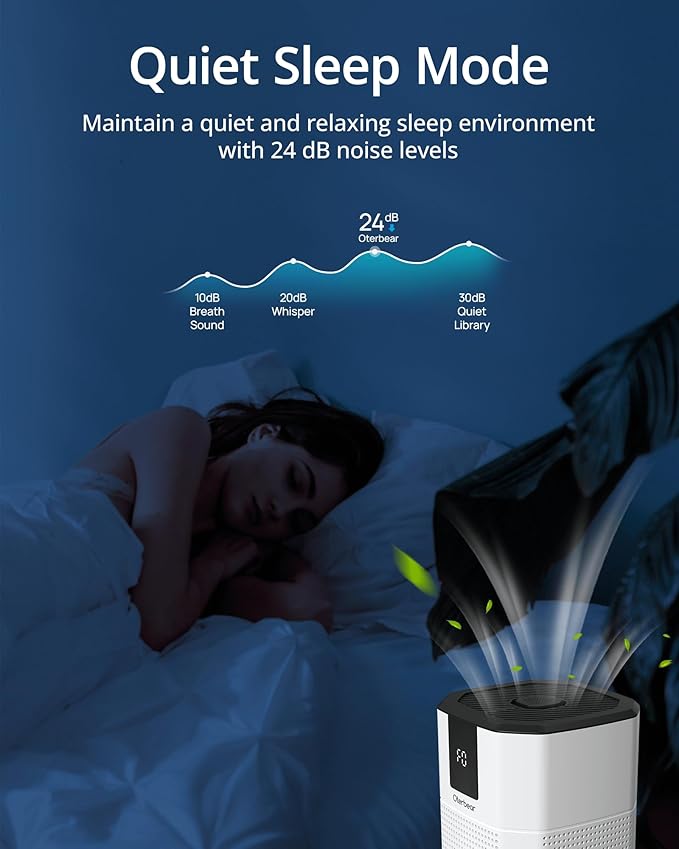 Air Purifiers for Home Bedroom Pets, Oterbear Small Air Purifier with Sleep Mode, Aroma Function, Ambient Light, H13 True HEPA Air Filter Cleaner, Remove Dander Smoke Pollen Odor, White