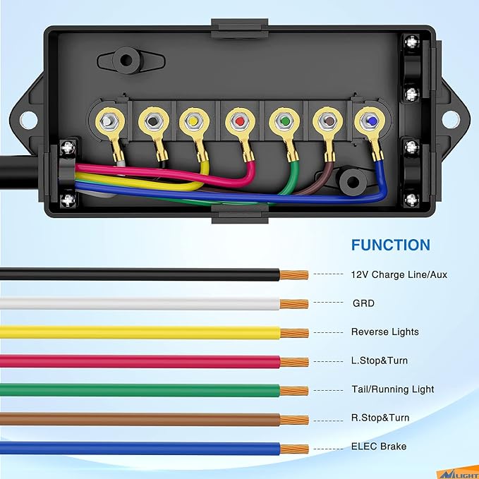 Nilight Heavy Duty 7 Way Inline Trailer Plug 8 Feet Connector Cable 7Pin RV Round Extension Wiring Harness Weatherproof Junction Box for RV Towing Car