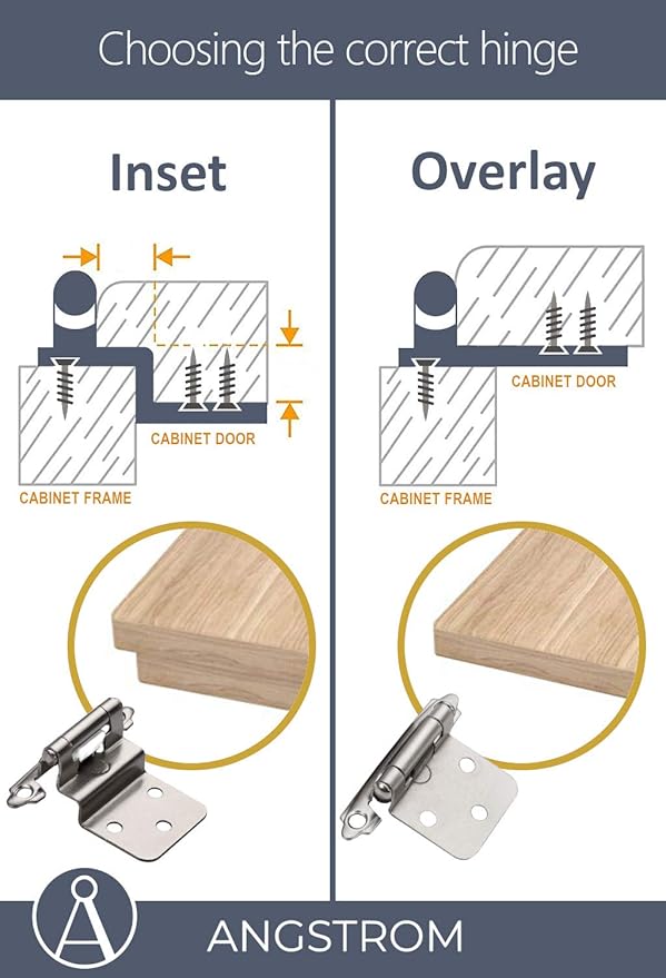ANGSTROM 2-Pack Partially Exposed Cabinet Hinges, 180-Degree Self-Closing, Surface-Mount Full Overlay (Nickel Plated)