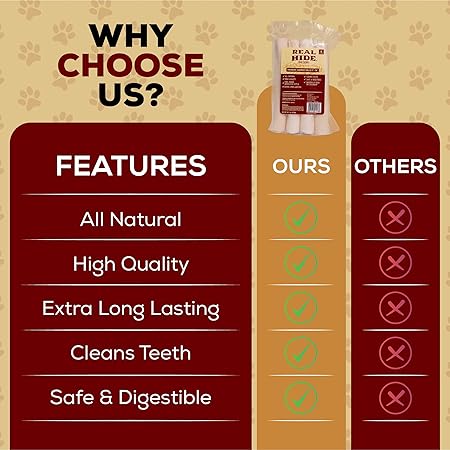 All Natural Dog Chew Treats - Premium Rawhide Rolls, 5-6 Inch - Long Lasting Grass Fed Free Range Beef Hide - Small/Medium Dogs 25 Count