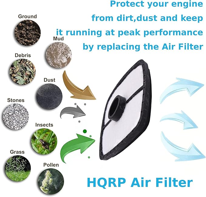 HQRP Filter compatible with Echo ES-210 ES-211 ES-250 ES-252 ES-2000 ES-2100 ES-2400 crusher, compatible with Echo EDR-260 motor drill