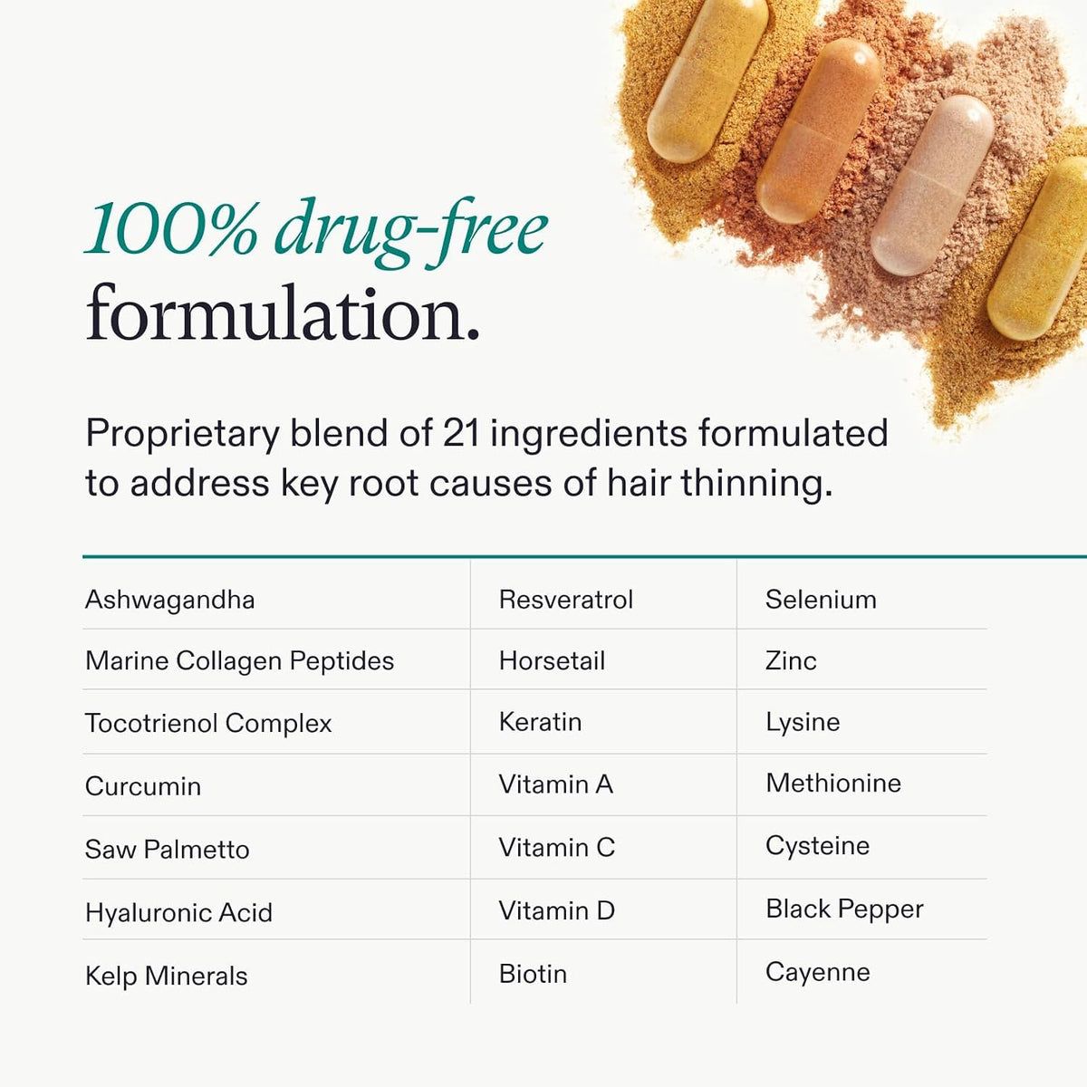 Nutrafol Women's Hair Growth Supplements, Ages 18-44, Clinically Tested for Visibly Thicker and Stronger Hair, Dermatologist Recommended - 1 Month Suppl