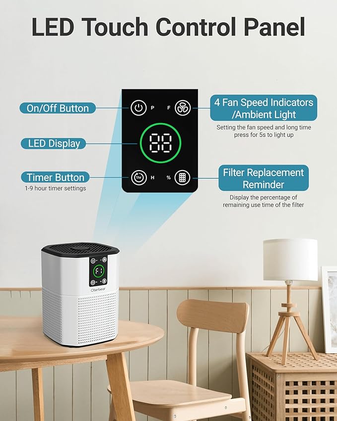 Air Purifiers for Home Bedroom Pets, Oterbear Small Air Purifier with Sleep Mode, Aroma Function, Ambient Light, H13 True HEPA Air Filter Cleaner, Remove Dander Smoke Pollen Odor, White