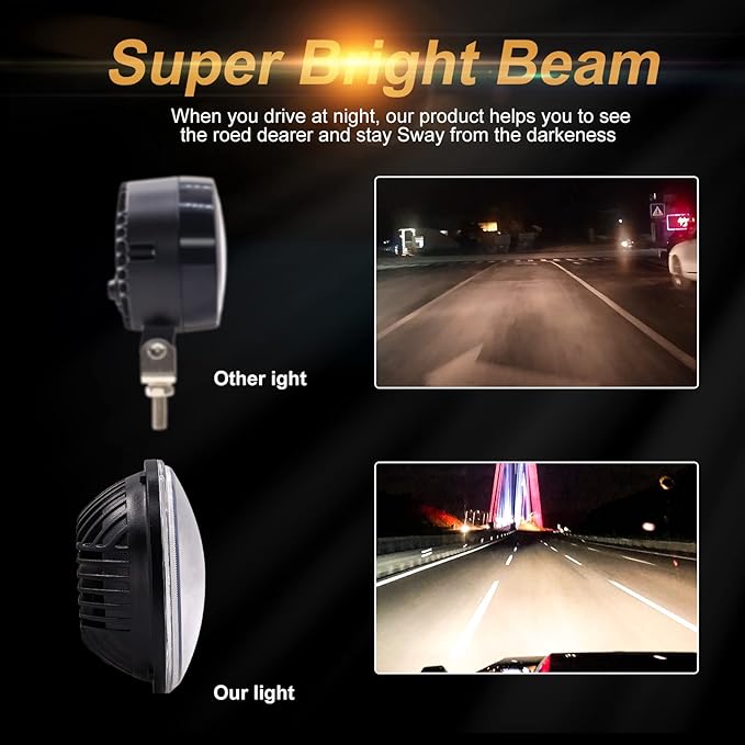 Par46 Unity Spotlight, 5.75" 5-34" H5001 LED Spot Light Sealed Beam Projector 36W, Special for Unity Old Spotlight Boat Pillar Lights Replacement(1Pcs)