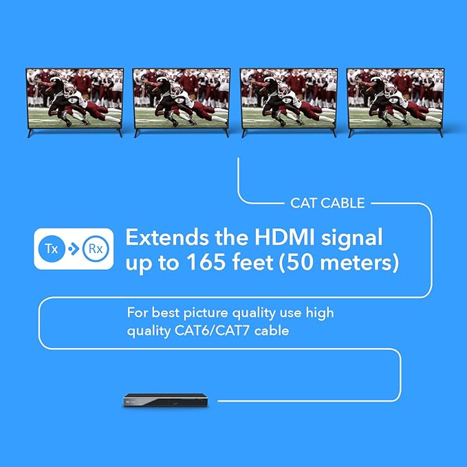 OREI 4K 1x4 HDMI Extender Splitter Over CAT67 Ethernet Cable Up to 4K30Hz upto 165 ft-1080P60Hz upto 230 ft, IR control, EDID, HDMI Loop Out (HD14-EX165-K)