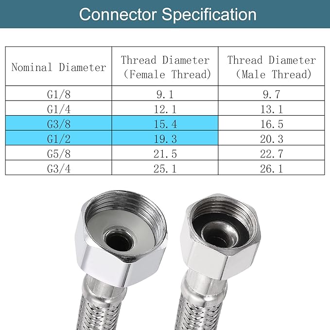 uxcell 8 Inch Long Faucet Supply Line Connector, G38 Female Compression Thread x G12 Female Connector Straight Thread 304 Stainless Steel Water Supply Hose Line